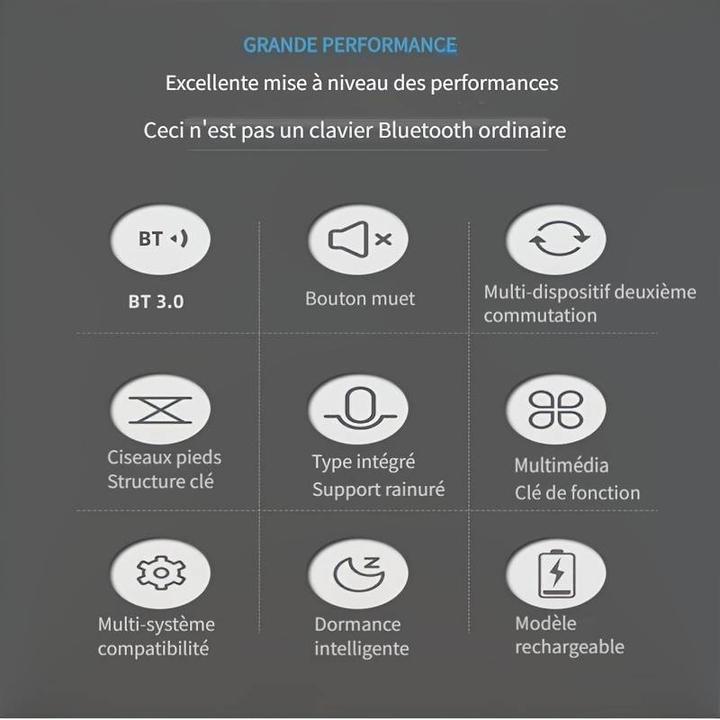 Actual product image PhoneLook Ultra-thin wireless Bluetooth 3.0 keyboard Android & iOS rechargeable USB & multi connection switch (Eng. Int., Wireless)