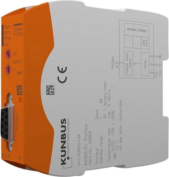 Produktbild Kunbus Profinet Tps1 (Shield)