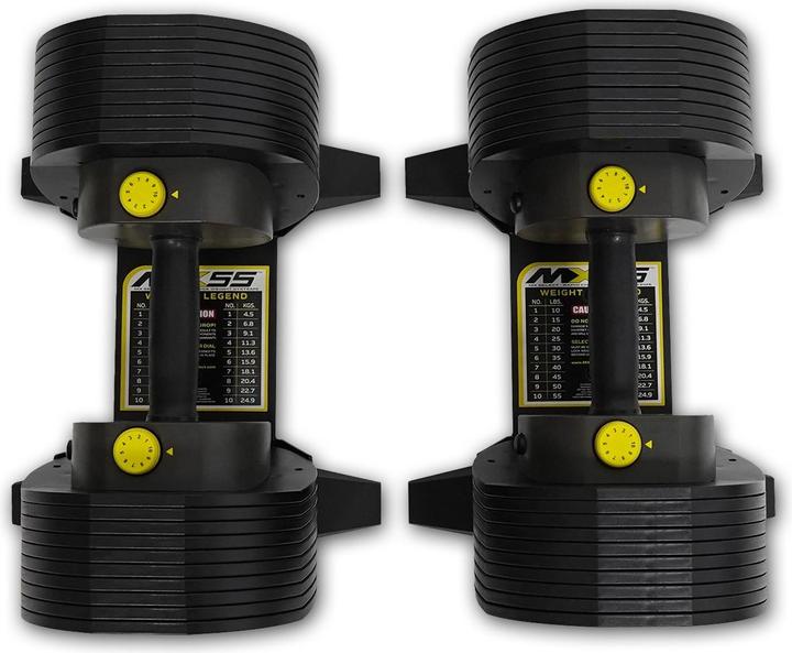 Image du produit MX Select MX55 Haltère court 4,5 - 24,9 kg