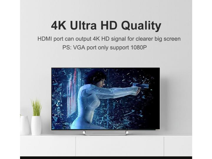 Productafbeelding Ugreen HDMI naar HDMI / VGA Adapter met Audio (HDMI, 3 cm)