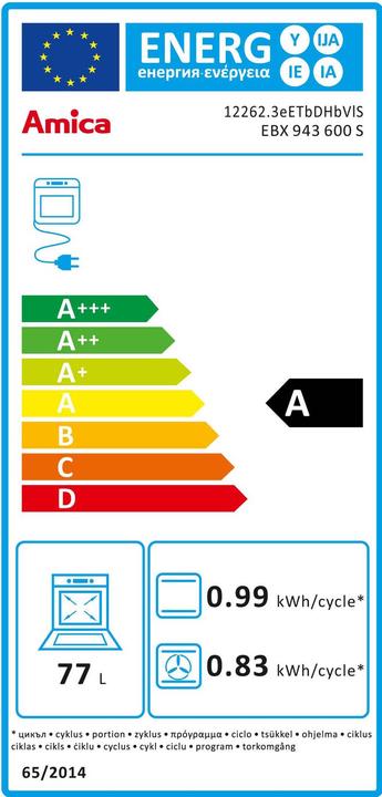Energie-Label Amica EBX 943 600 S