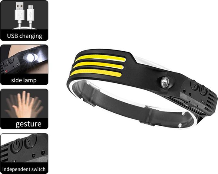 Produktbild Novidarte Wave (350 lm)