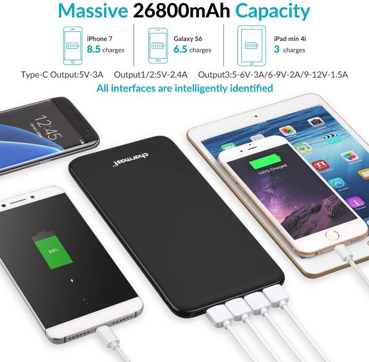 Image du produit Charmast Banque d'énergie 26800mAh (26800 mAh, 18 W, 99.16 Wh)