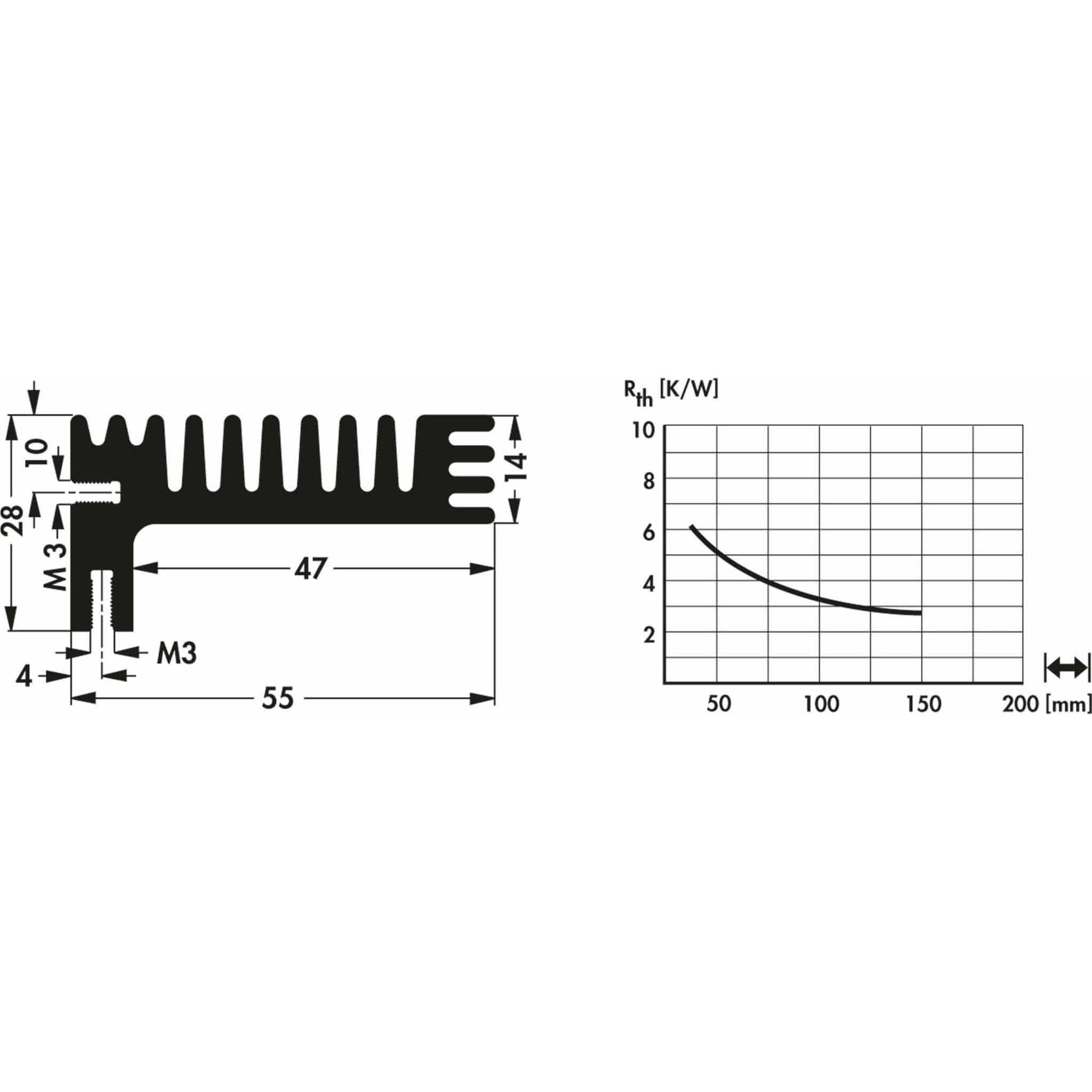 Thumbnail - Fischer Elektronik Kühlkörper, SK 96 50 SA, Profilkühlkörper, schwarz, Aluminium, GPU Wasserkühler