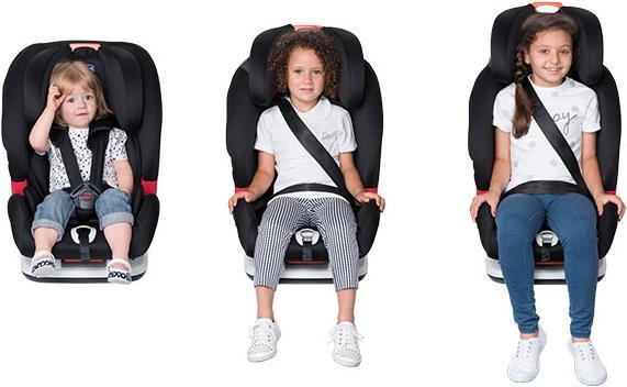 Immagine prodotto Chicco Youniverse Fix