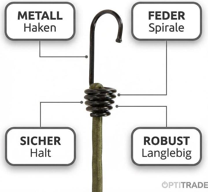 Actual product image Trespass BUNGEE CORD - elastic (set of 4)