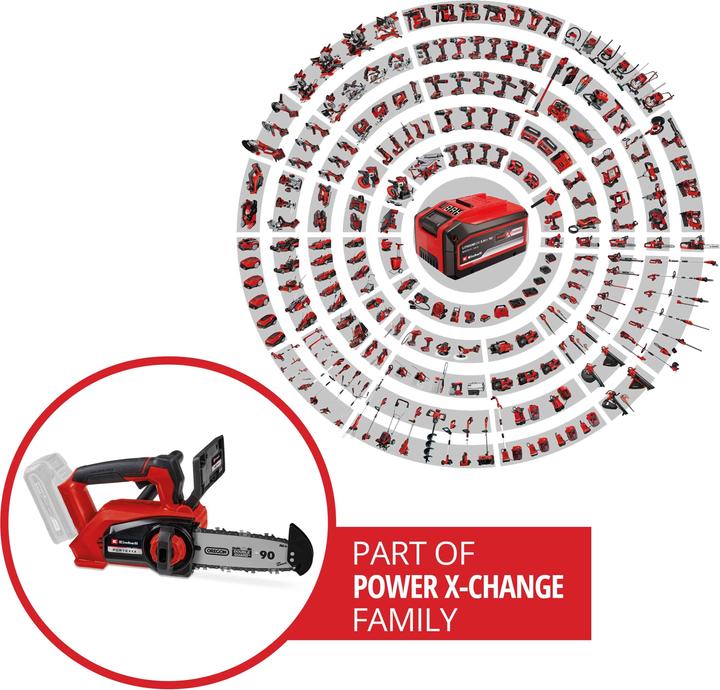 Produktbild Einhell Fortexxa 18/20 TH Solo (Akku Kettensäge)