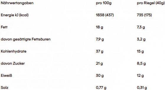 Nährwerte und Zutaten Powerbar Natural Protein (720 g, 18 Stk.)