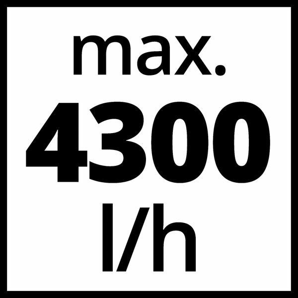 Actual product image Einhell Pump prefilter