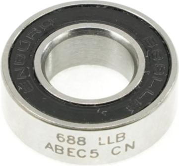 Zilver, Blauw