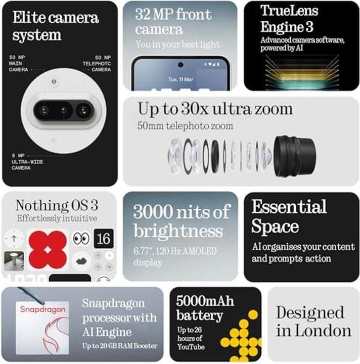 Image du produit Nothing Phone (3a) (256 Go, Bleu, 6.77", Double SIM, 5G)