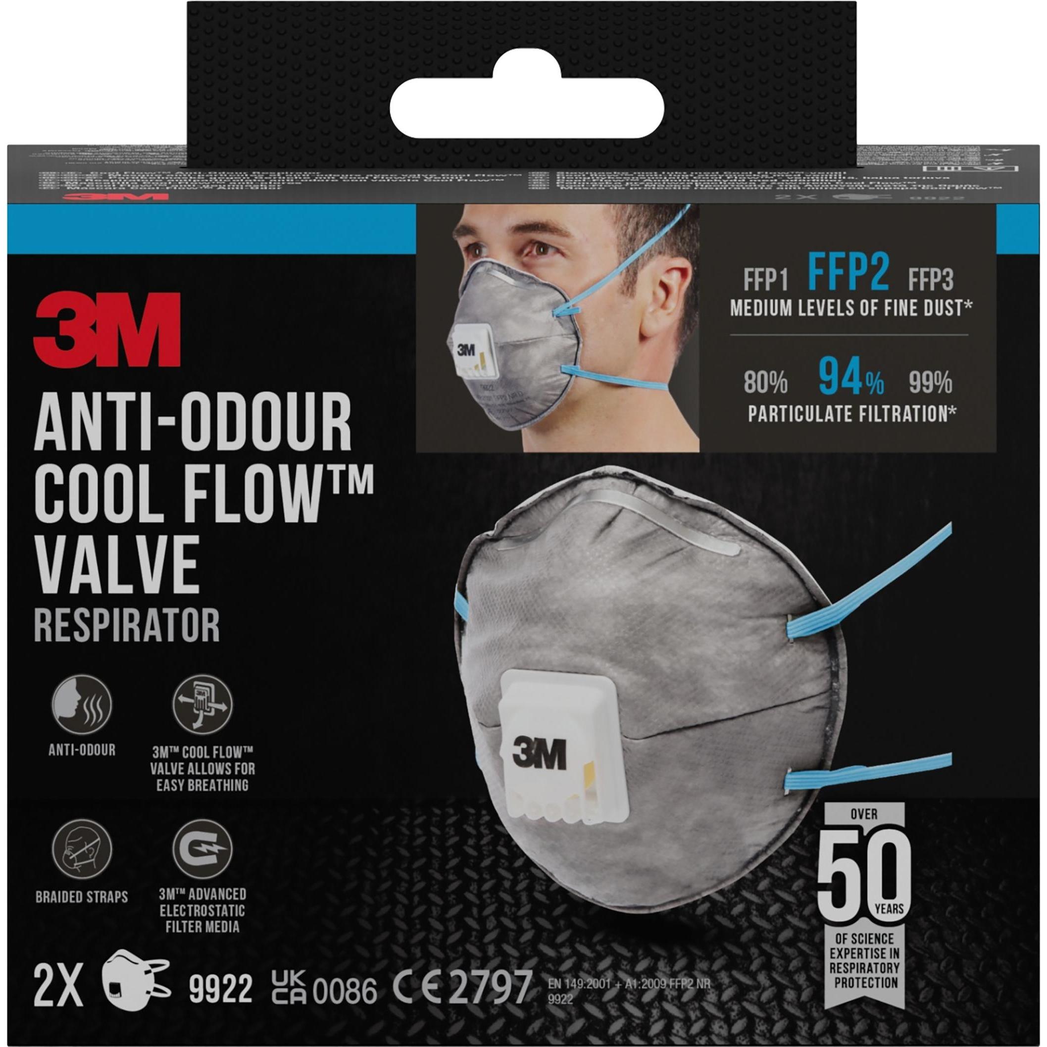 3M, Maschera respiratoria, Respiratore, bianco (FFP2, 1 x)