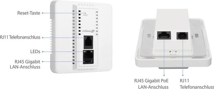 Image du produit Edimax Pro IAP1200 : Point d'accès InWall PoE géré (867 Mbit/s)