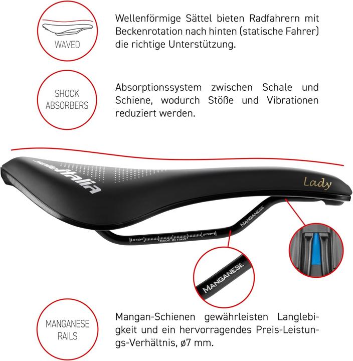 Actual product image Selle Italia Novus Boost Evo Lady TM Superflow