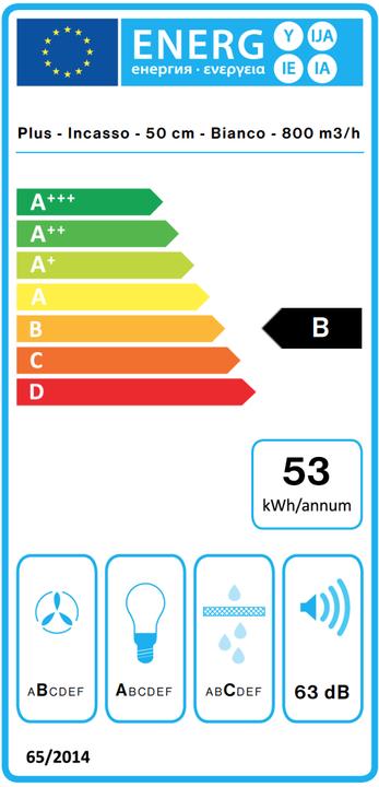 Energy Label Falmec Gruppo Incasso Plus (Substructure hood)