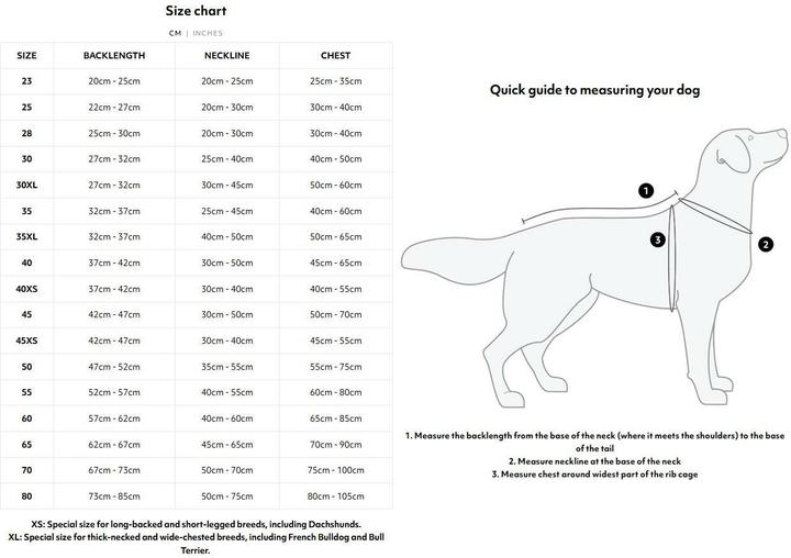 Produktbild Hurtta Expedition Parka II, blackberry 65 (65, Hundemantel)
