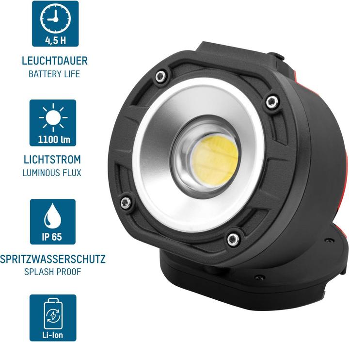 Produktbild Ansmann FL1100R (1100 lm)