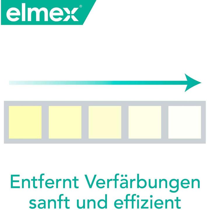 Produktbild Elmex Sensitive Professional (75 ml)