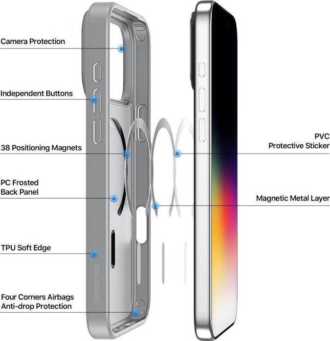 Produktbild Dux Ducis Case with MagSafe (Apple iPhone 17 Pro)