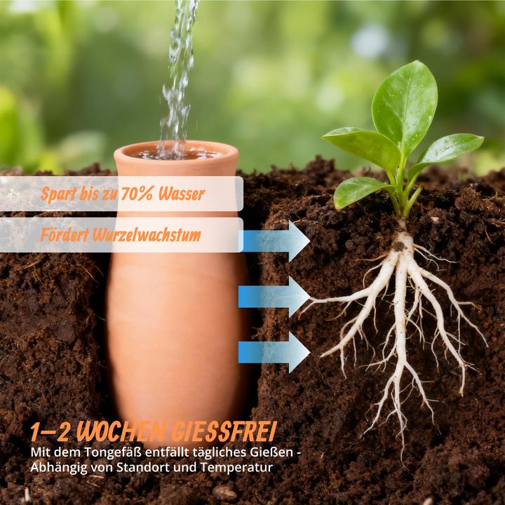 Image du produit Relaxdays Ollas (Cône d'argile)