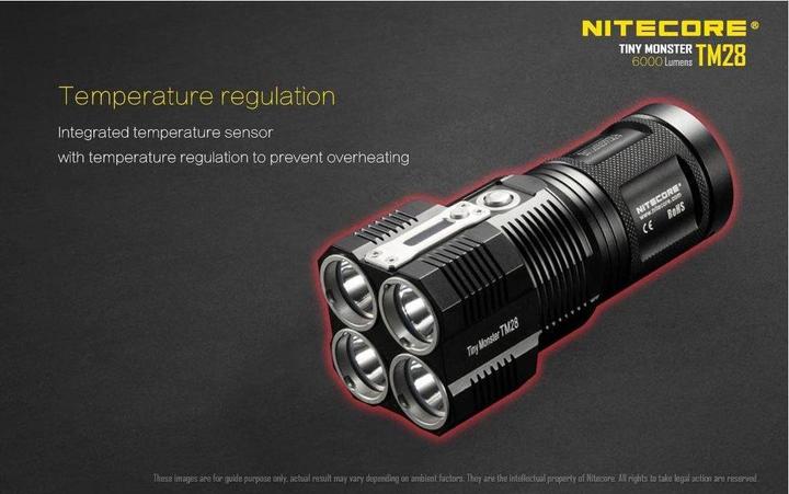 Produktbild Nitecore TM28 - 6000 Lumen (14.20 cm, 6000 lm)