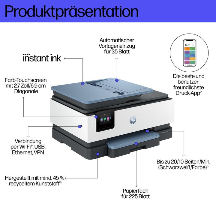 Immagine prodotto HP OfficeJet Pro 8125e (Inchiostro, Colore)