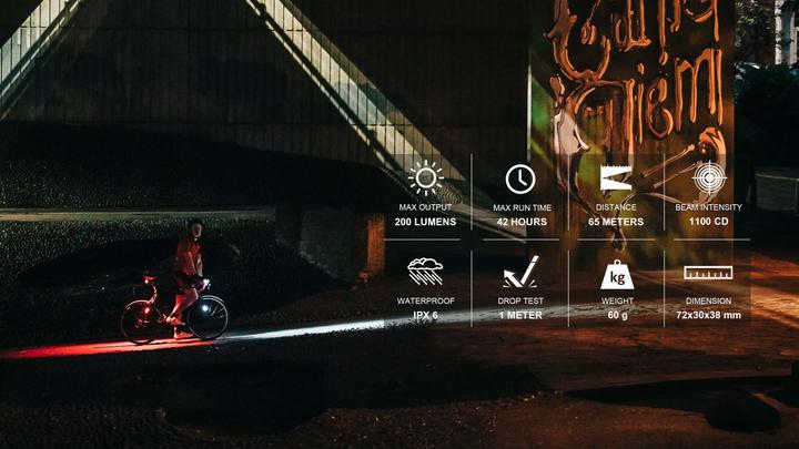 Immagine prodotto Magicshine Faro Allty 200 (200 lm)