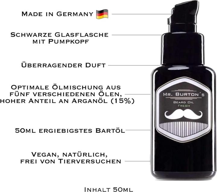 Image du produit Mr. Burton´s Kit de soins de la barbe (250 ml)