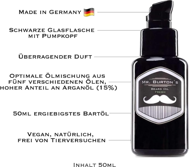 Actual product image Mr. Burton´s Beard care set (250 ml)