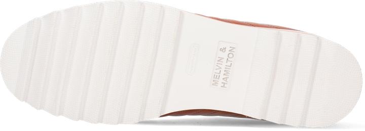 Actual product image Melvin & Hamilton Hadrian 2 Multi (44)
