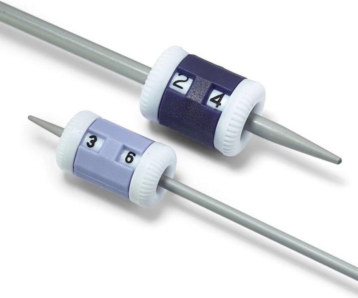 Actual product image Prym Series counter