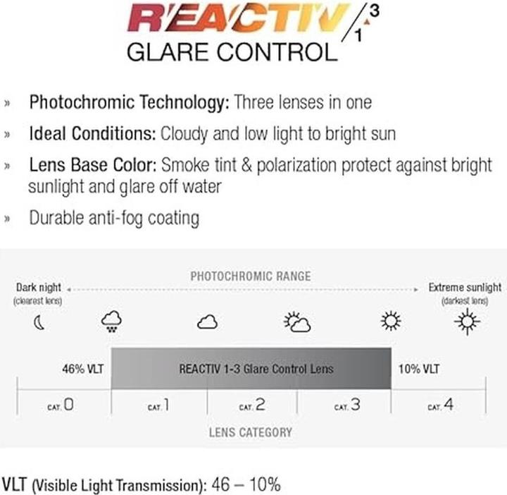 Immagine prodotto Julbo Meta Reactiv 1-3