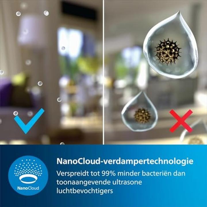 Actual product image Philips Series 3000 HU3916/10 (45 m²)