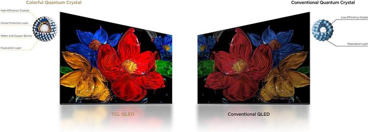 Image du produit TCL 40S59K (40", QLED, Full HD, 2025)