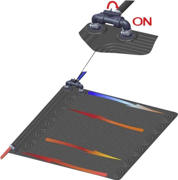 Actual product image Intex Solar Mat