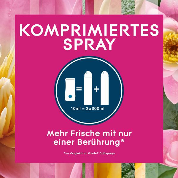 Immagine prodotto Glade One Touch Minispray Relaxing Zen