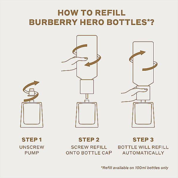 Immagine prodotto Burberry Burberrys Hero Parfum Intense Refill 200 ml (200 ml)