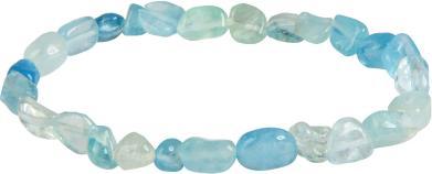Actual product image PranaHaus Kraftarmband Aquamarin