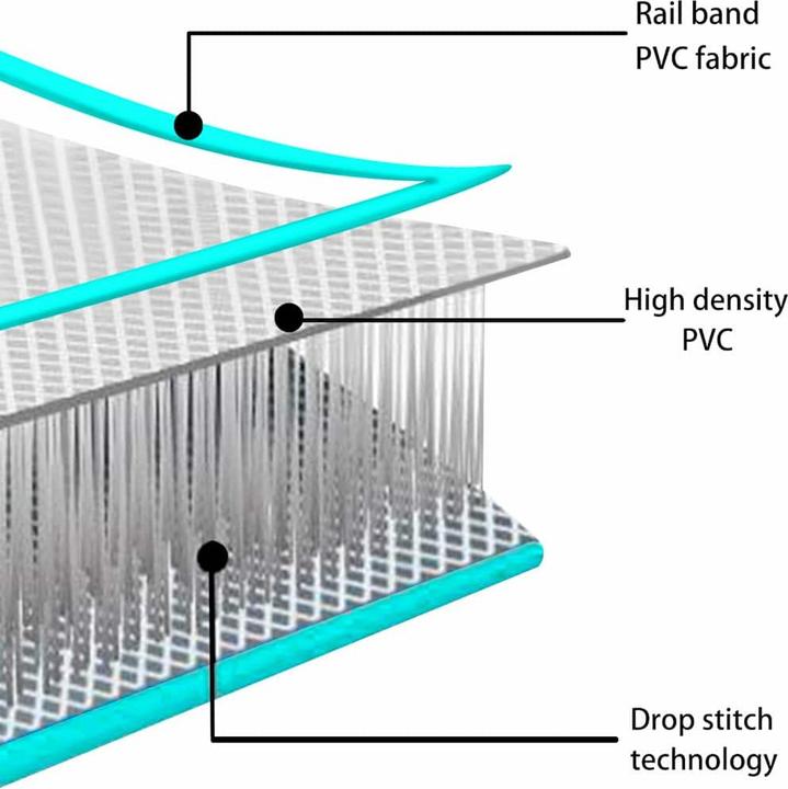 Produktbild vidaXL Gymnastikmatte