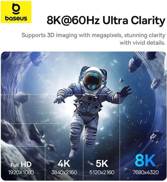 Actual product image Baseus Adapter USB-C to HDMI High Definition (black) (1.50 m)