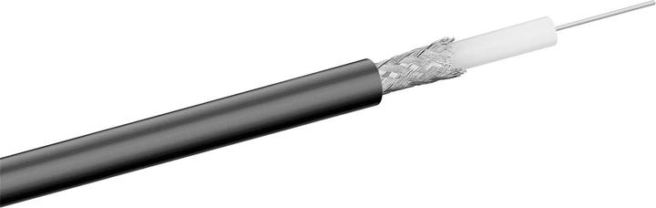 Actual product image Goobay Coaxial cable outer diameter