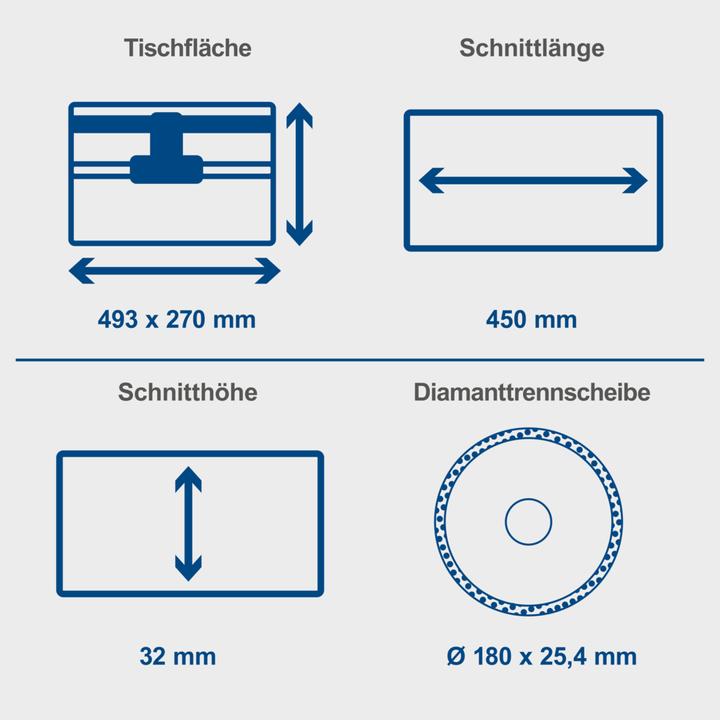Actual product image Scheppach WTS2000 (Trimmer)