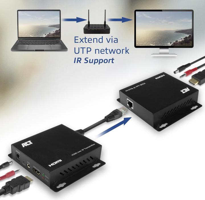 Produktbild ACT AC7850 Audio-/Video-Leistungsverstärker AV-Sender & -Empfänger Schwarz