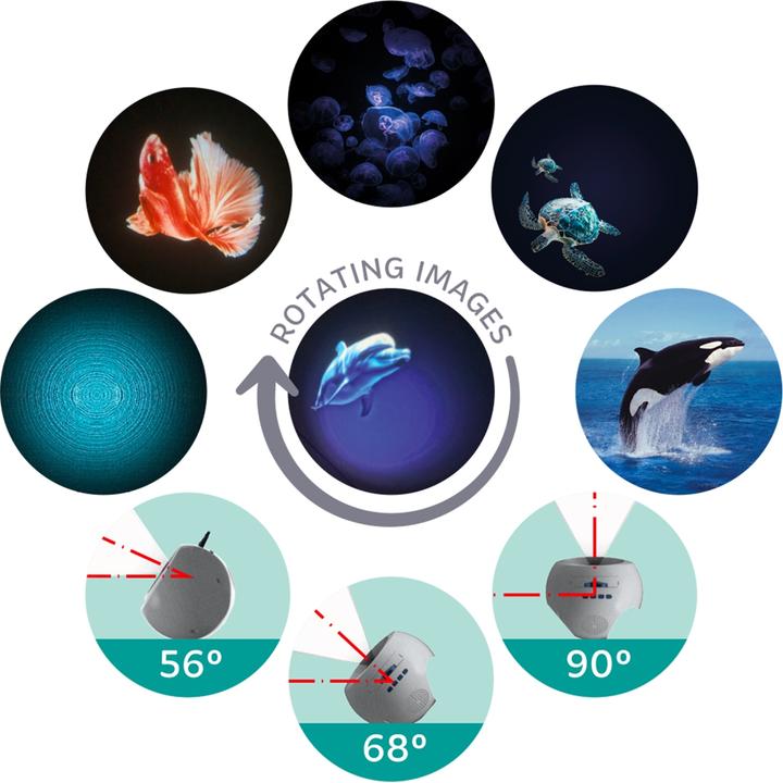 Image du produit Kidywolf Bluetooth Planetarium Ozean