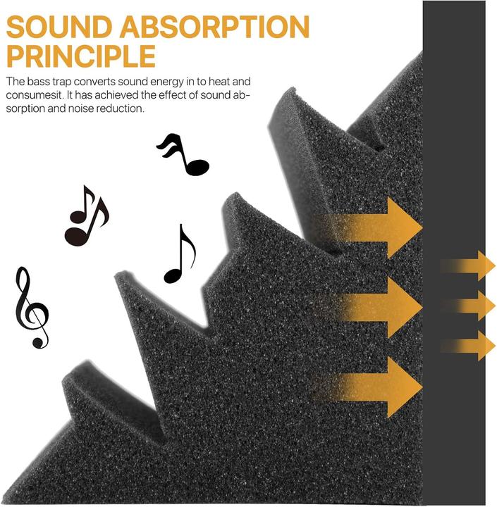 Immagine prodotto Soundsbay Eck-Akustikschaumplatten Bass-Traps für Studio (12 pz.)