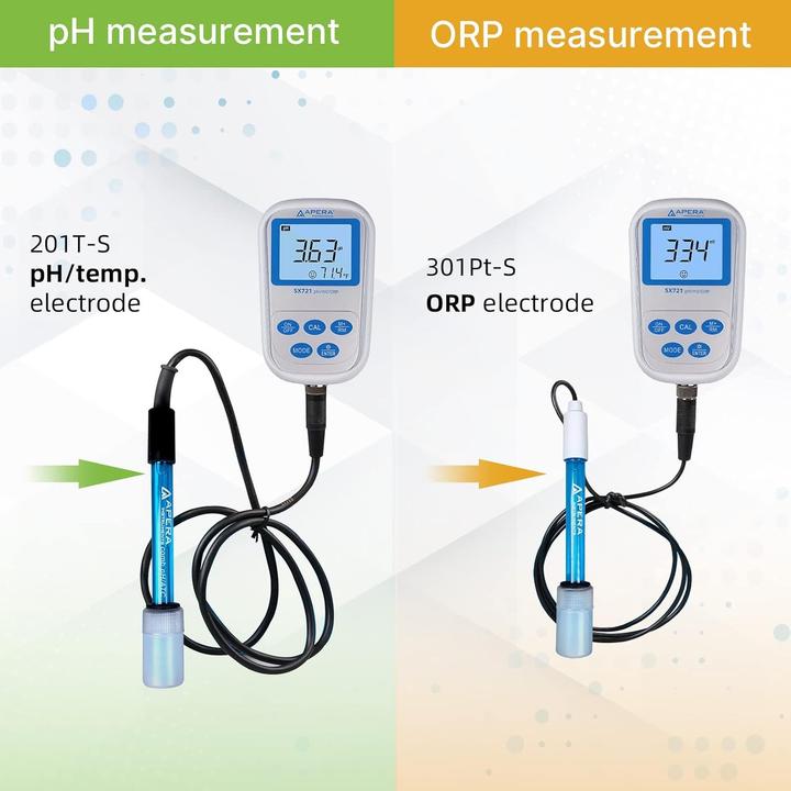 Actual product image Apera Instruments SX721 Portable pH ORP Meter Set