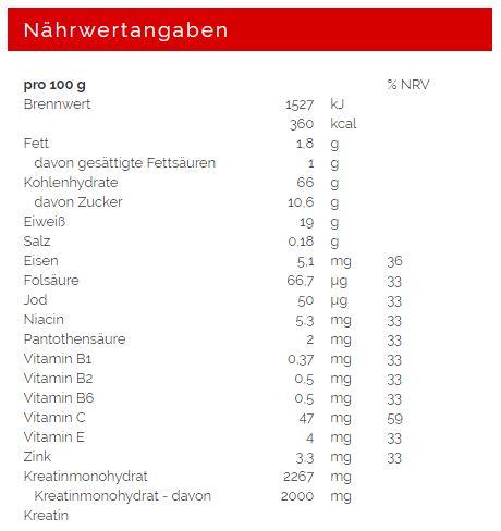Nutritional values and ingredients Weider Mega Mass (3000 g, 1x, Chocolate)