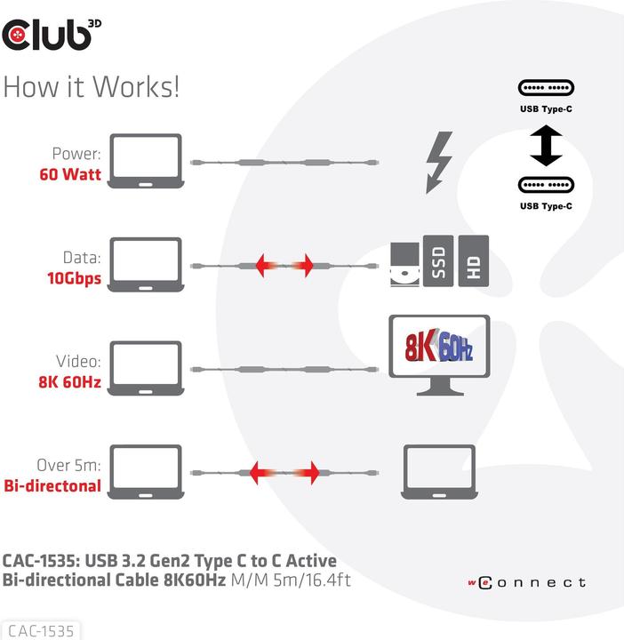 Actual product image Club 3D C - C (5 m, USB 3.2 Gen 2)
