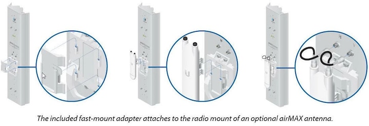 Immagine prodotto Ubiquiti UniFi AP-AC-M MESH (867 Mbit/s)