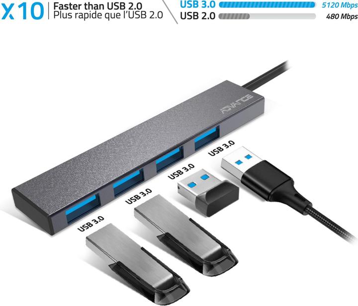 Actual product image Advance Xpand Smart (USB-A, 4 ports)